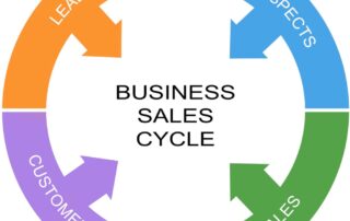 revamping your sales cycle for an improved bottom line
