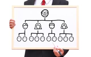 your middle market firm needs leaders and managers