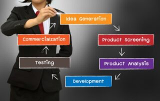 time to expand your product offerings