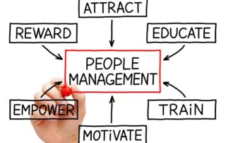 compensation for improved retention
