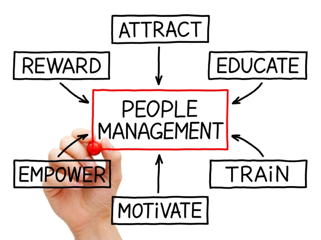 compensation for improved retention