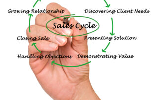 focus on internal policies & structure first