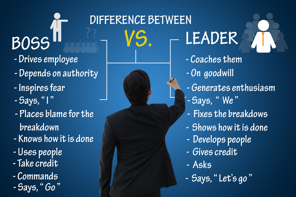 How To Be A Leader