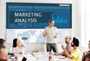 is your middle market firm tracking correctly for marketing ROI